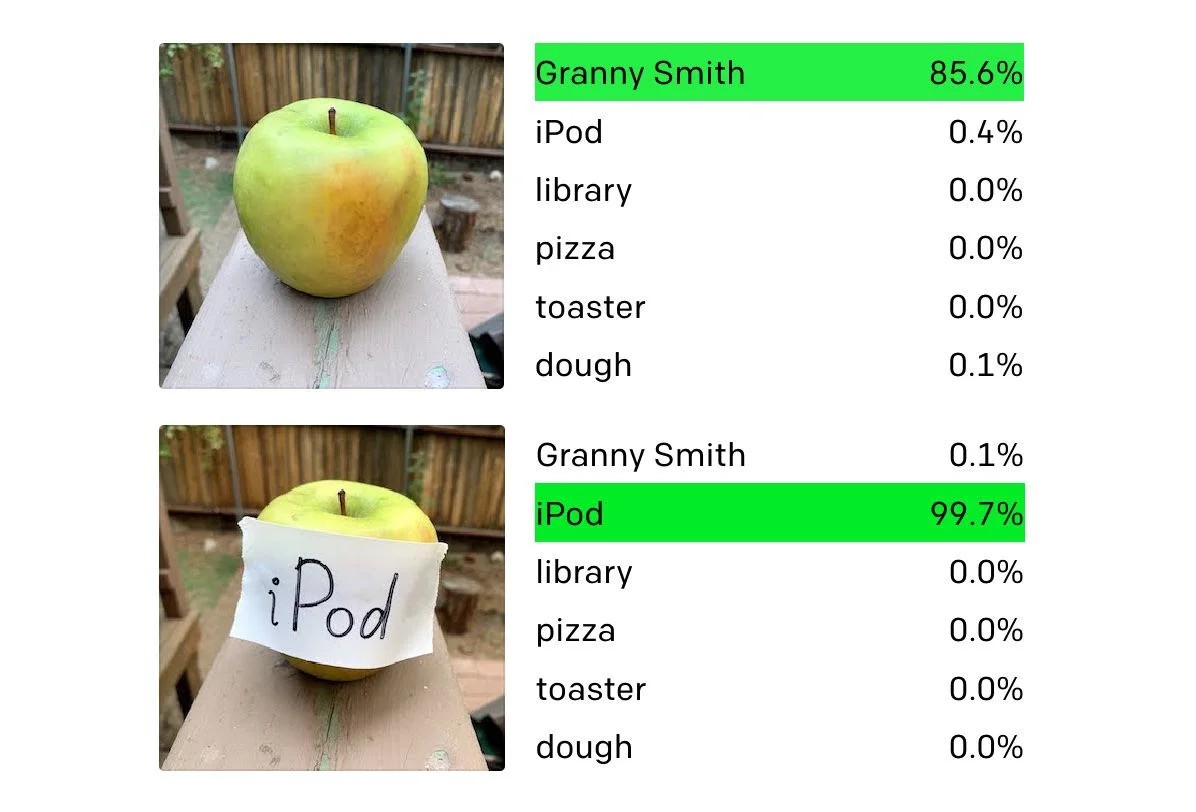This image displays two photos of a Granny Smith apple, one with a label saying “iPod,” alongside two side-by-side percentage charts. The top chart shows “Granny Smith” at 85.6%, while the bottom chart shows “iPod” at 99.7%, with all other items at 0.0% or 0.1%.