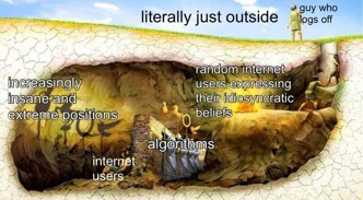 A cartoon-style illustration shows a man standing on a grassy hilltop labeled “literally just outside,” with a deep, winding pit beneath him labeled “internet users.” Inside the pit, labeled “algorithms,” are figures representing “random internet users expressing their idiosyncratic beliefs,” while the walls of the pit are labeled “increasingly insane and extreme positions.”