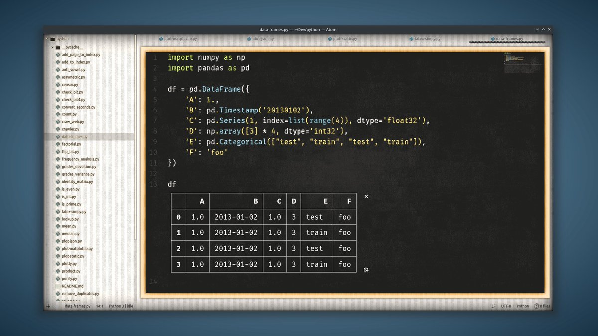A screenshot of a Python code editor showing a data frame creation with pandas, displaying a table with columns A through F and 4 rows of sample data, including timestamps, numeric values, categorical labels, and a constant string.