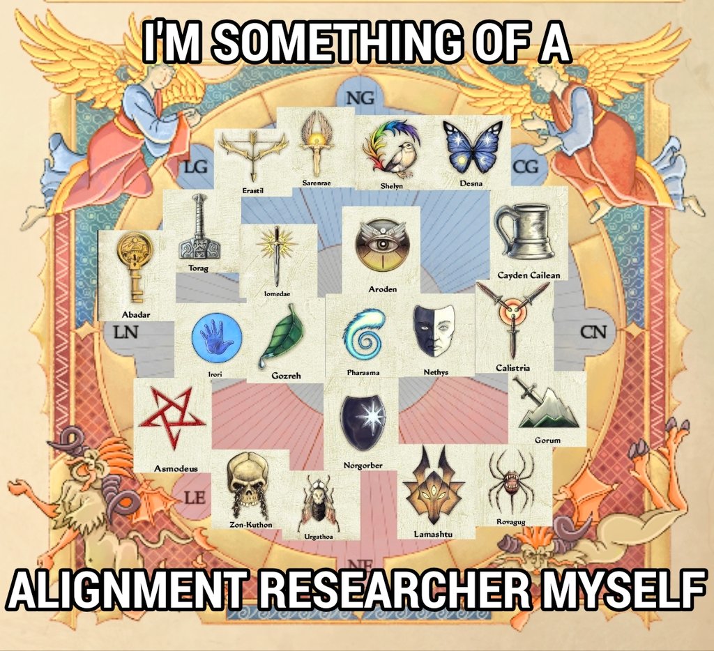 This image displays a fantasy alignment chart with various characters and symbols from a fictional universe, categorized into different alignment types like Lawful Good, Chaotic Good, Neutral Good, etc., framed by angelic figures and ornate borders.